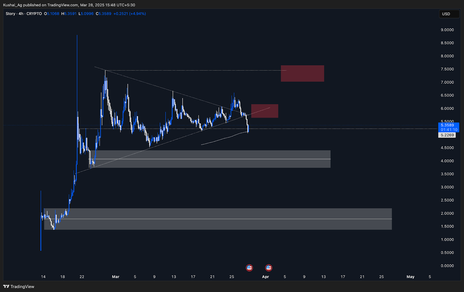 AD_4nXcFraIA8h7NYlgwTAA5XRRrG_Ozp9ds04QYXK43NMkRVLi5c_mLMAZs0OTFau0kNQBTgmhO3Qy7ScVR6G047LCm7jEEKGStQXOR8O5FTuhtkbkDHYFjX8aPJ2zudYa0h3EgjfTm3g