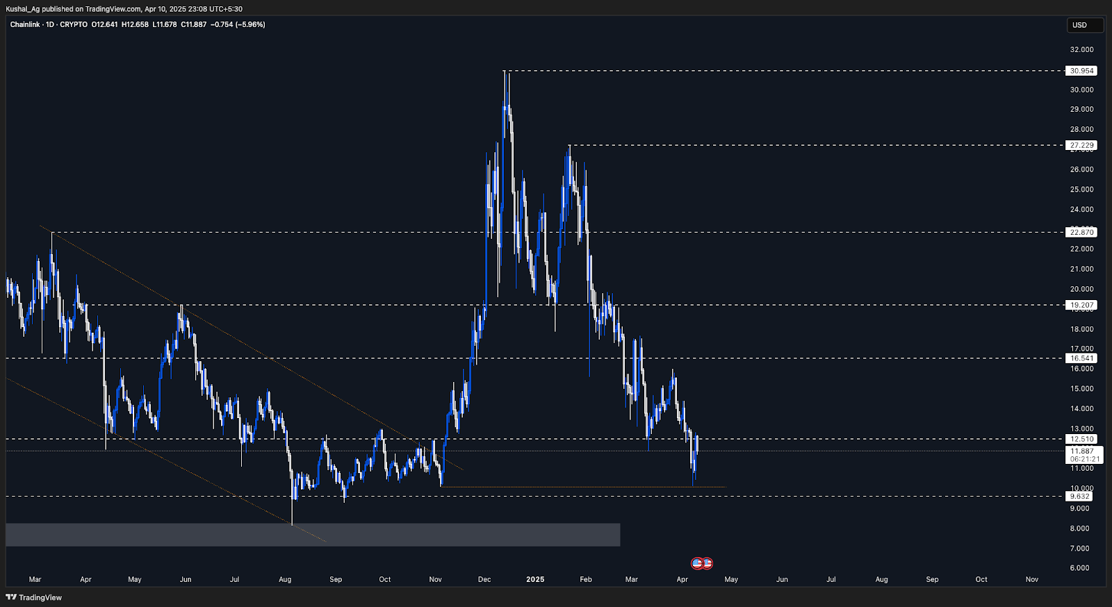 AD_4nXcK8erq-AXesHIB-piO5H2hLrLETmjEul-aHcZl5QhpPTDj2lyWKZhqvQLHPQ1f9Witm5wEL2K_guJUbtcn6vvyM5BHQdszRvrGWTm-OUIiKxmhD8IBPBL60yJgNKWX3zBo1X2S