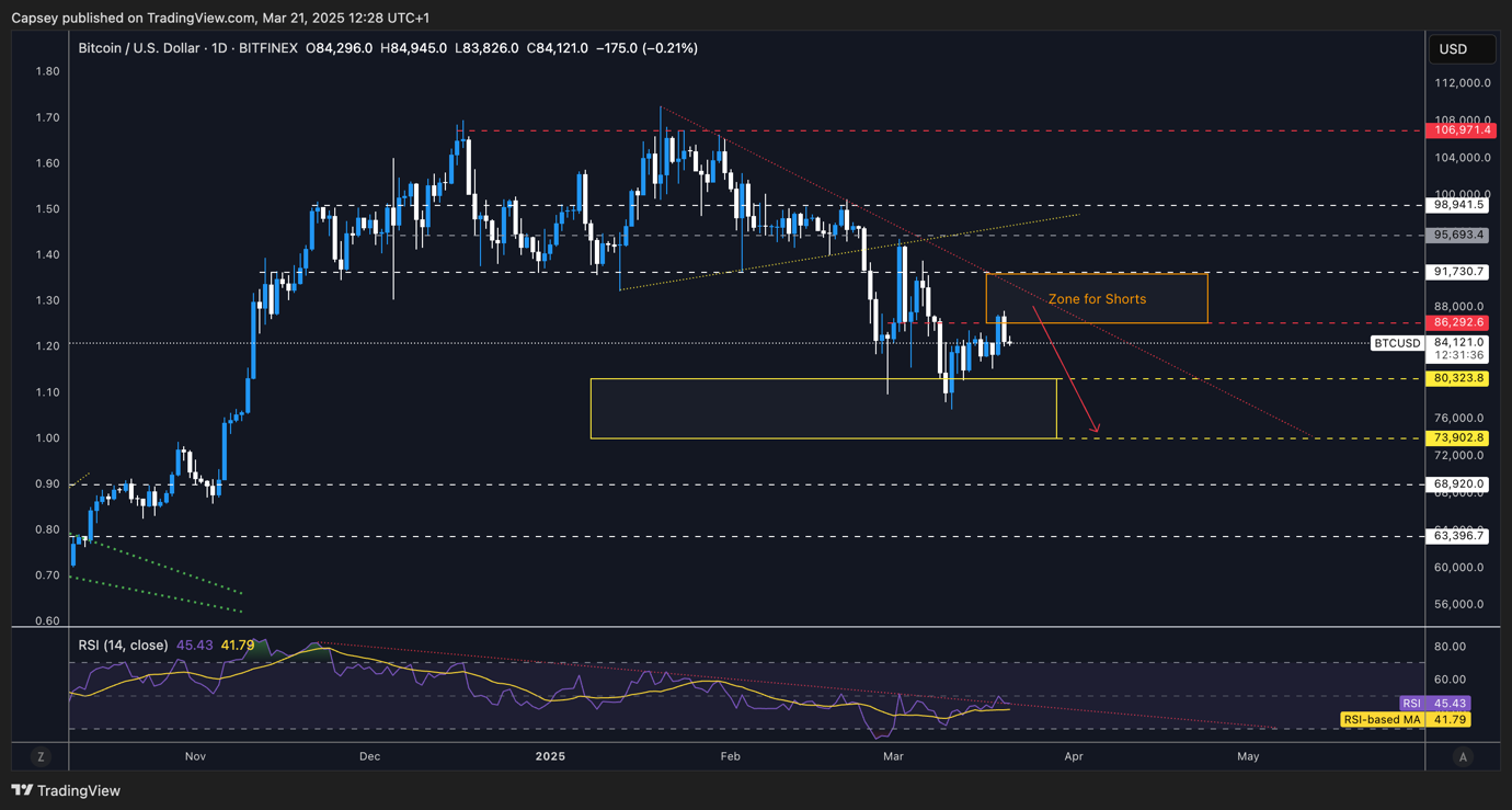 AD_4nXcKWTnghj7pn0HtGKrrdKhC0AF3ikB9Z1gJZ3zaiTMhonnjleqh3ZscXWfZBtvB_kO6Ma_VlOqrcc2sL1xmIp5ZFe7C5ZrEkt0Pc2tlO9g20Nq23HoXtbFW6sKY4ch1Pnu18BTNCyto3tl30JR6Zg