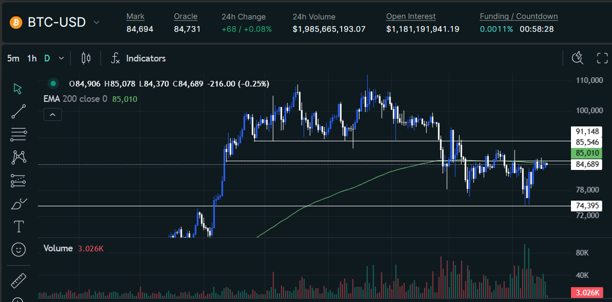 AD_4nXcNA6u2EGbIRDmtzdBiEd11X0PsgE1I934mR1hT17MVpvh9WsQvyGqytzaAPZe8C50Vc1uUGhLrKAWcezPYGfpjDfXrBM1dE_aF_UZojKSbsgF9mPIhhgSbADAYZr03VkII_Kuf