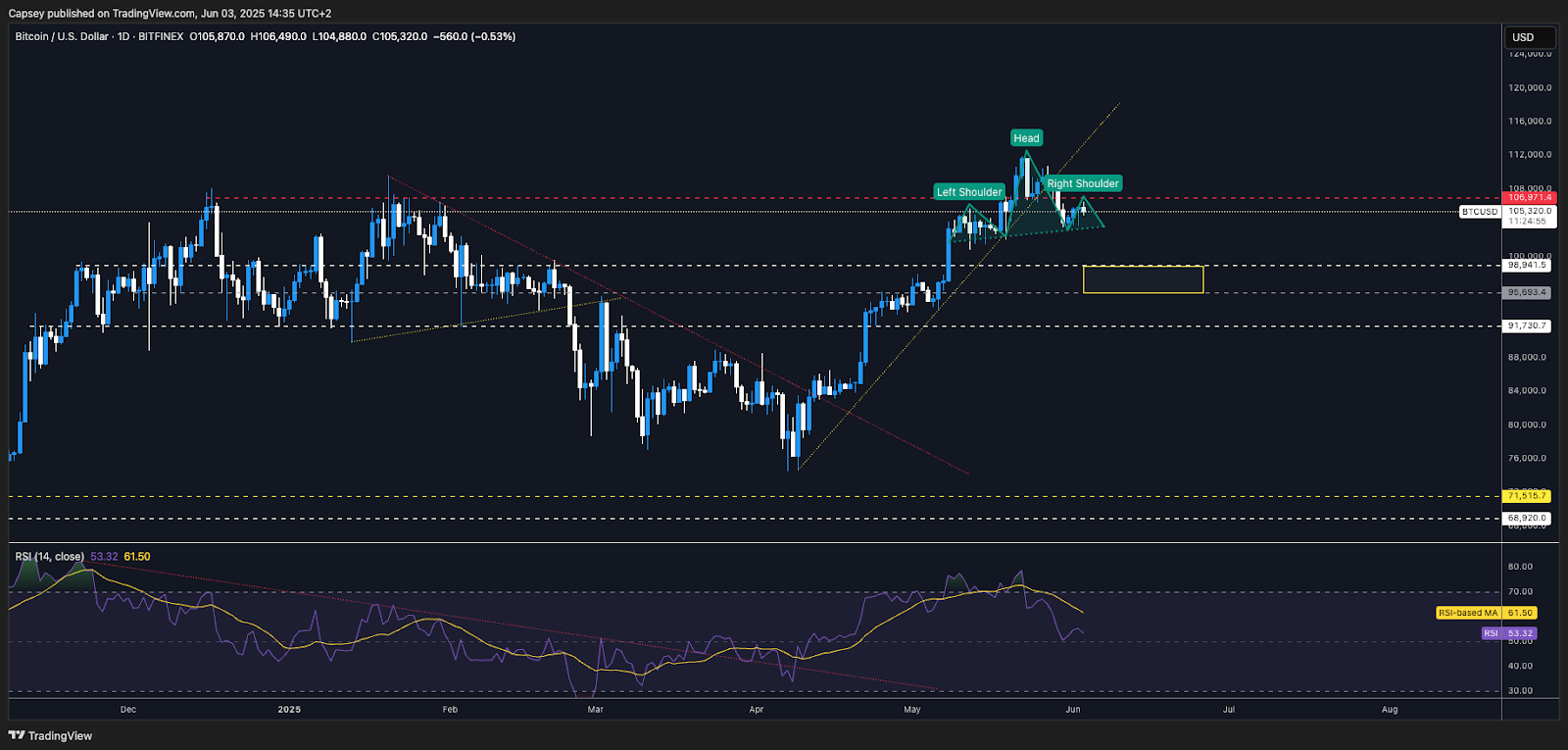 AD_4nXcNg4fjY8Bjj769Eh4SMuLdLjpZa8P9Yrc1qGbWzPUbjKk4dZtnJJ9s-ui43752qq3PY96nmeQFj2csabLDInymWns6D--MKb3x0RH8WWqPL0DSyqLWz6oPsIkcAwldBrM1Gcfm_w