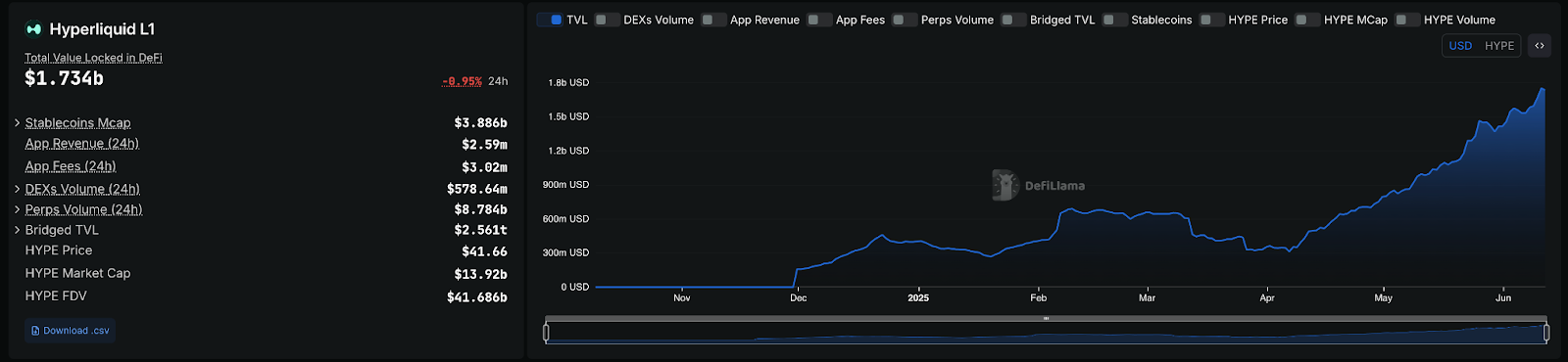 AD_4nXcO4uV-OOtHQzwa9w8EkyMzqdeTwOl1DZ13VTBIpHHZiqTLmgESUn2c2npMB-5YIxBKbEppkrwbEbtxAS_Ih-qhhd9Uxq4dBccBzZy-05wmqCxtG-18CtCwkySuM7LPUsIqrIVTvA