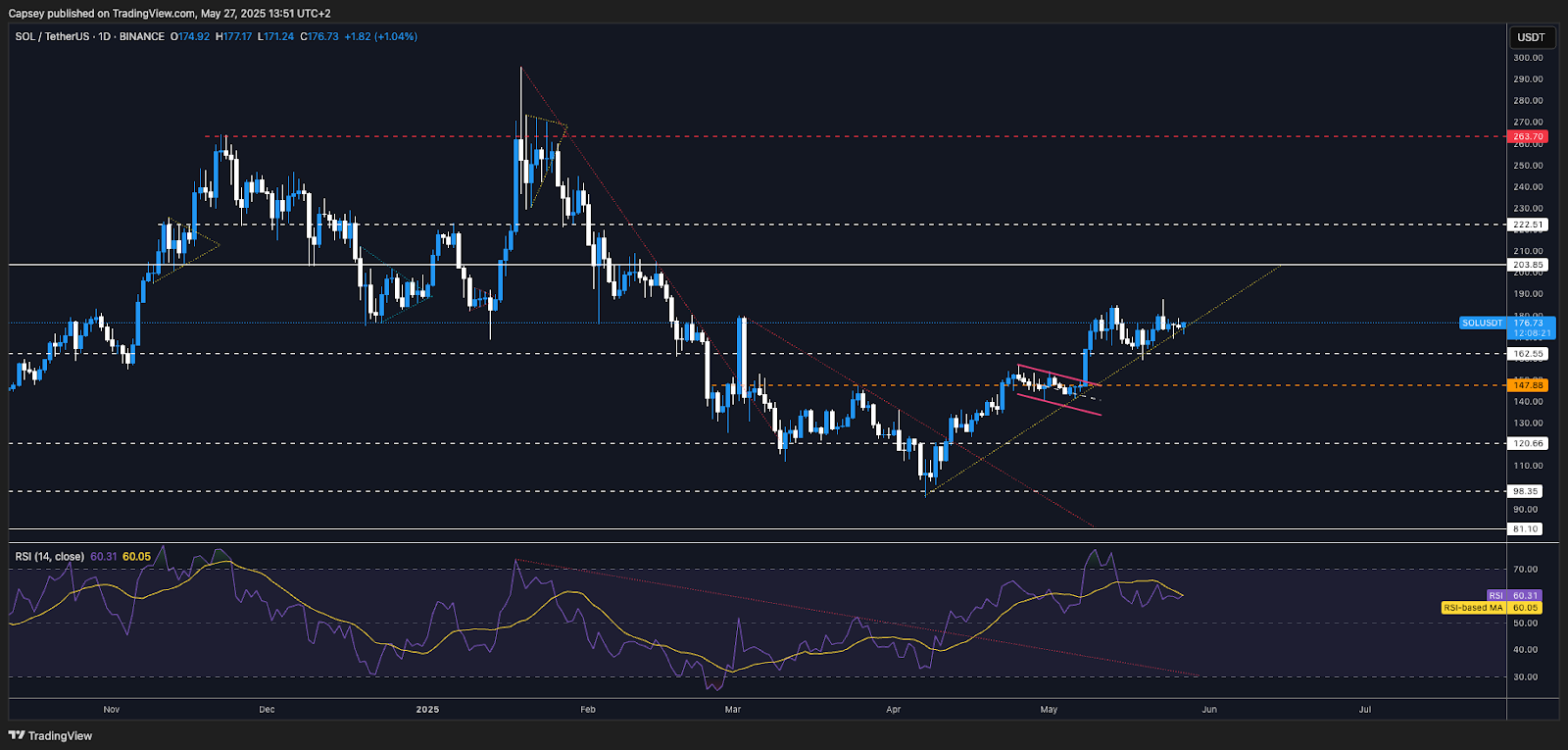 AD_4nXcQd1JQIGkM-qdfU4m2XC5Kjzb1vqZNLbUIIVKSa6G87OMUPMgRQylIFl0mGTm1o0Nw6KmuDbvEkltmIePpc49ZwVYWHGi-VZdJJCc0yWhjnbh34OYToRzNfeVpOrtslFAP2nIdrQ