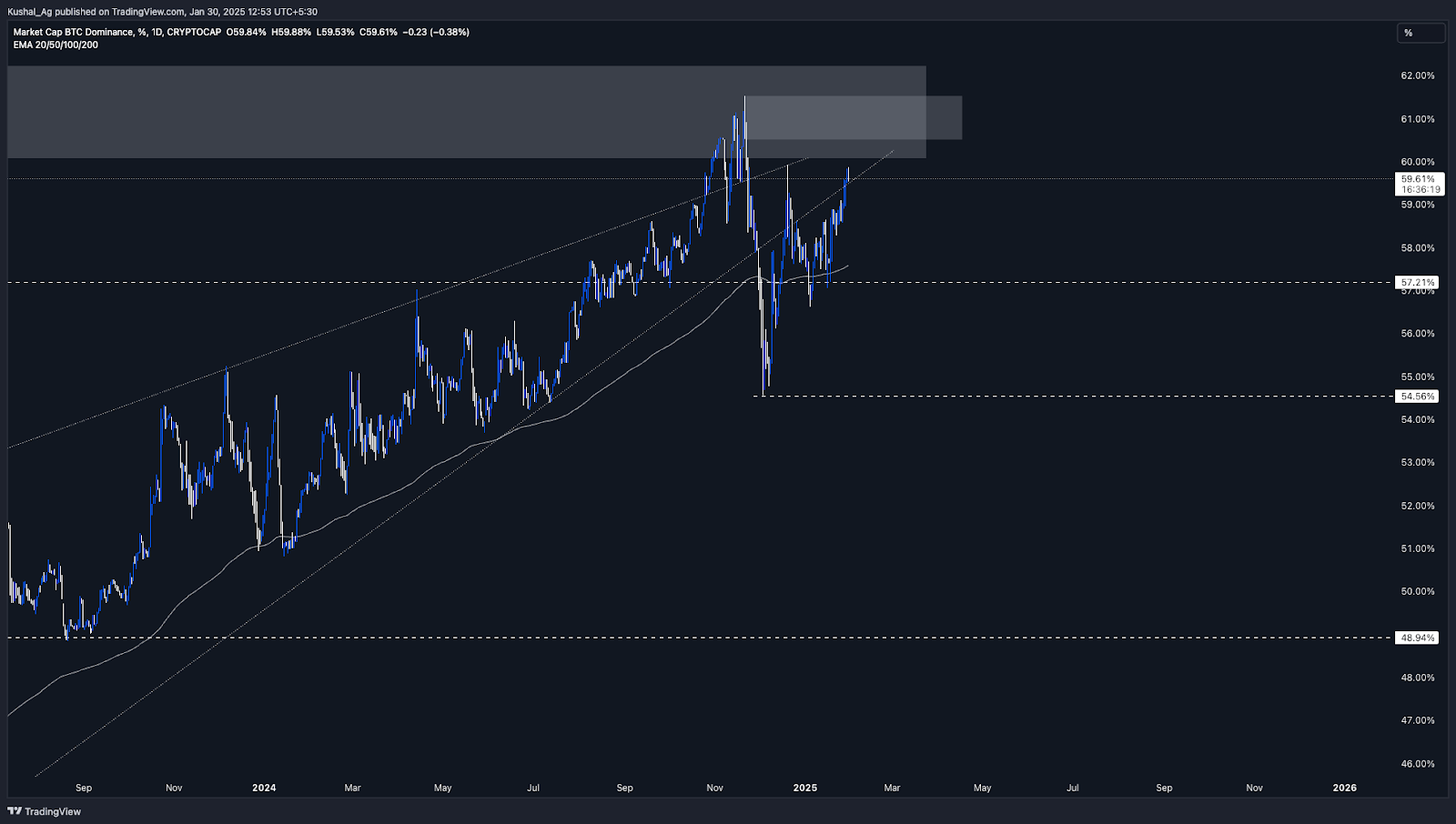 AD_4nXcS6DPgXFYnyzGvk3xKNJVzU_jLf5L5zidf42WF67_GJ5DAapqxis2L3rm8NynTIL0fszXuiedOG2jSv7o-pV3OVckkSzY36FMEIgiTkAmqRsdWZNH7NAVzqCiI2NIVJcxYYiVUeA