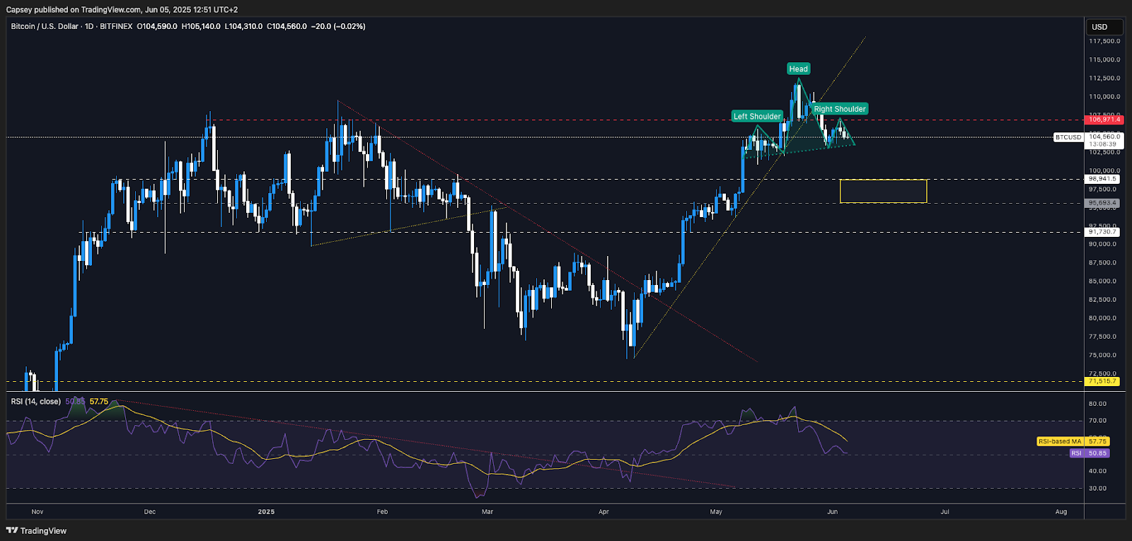 AD_4nXcT62QN-mN5utRu8EN7uvDIRGRigggHbyOZb45brT-lslPpypRIzPM6yxxodpAwob6cVctSdAWztQteg2svE9mjkQUT3JtmlCrWDEpq7SqdxuCvYpn_rweccXzq79Z0sRBWZuVIbw