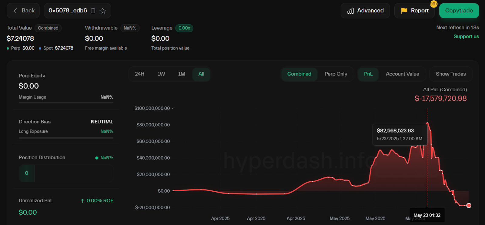 AD_4nXcYd9xXfCdf_qMr-lvRIOqXn74njs9otsQVhhggj3RxxZzjJeakgnwUEguyKNOSqp5CsY6CLNHxp7nsqPV1aKVEQFID87amj5Js-fGDx1tR5C7SyOMKzo4Bs4wcaIHC94WrXPBs