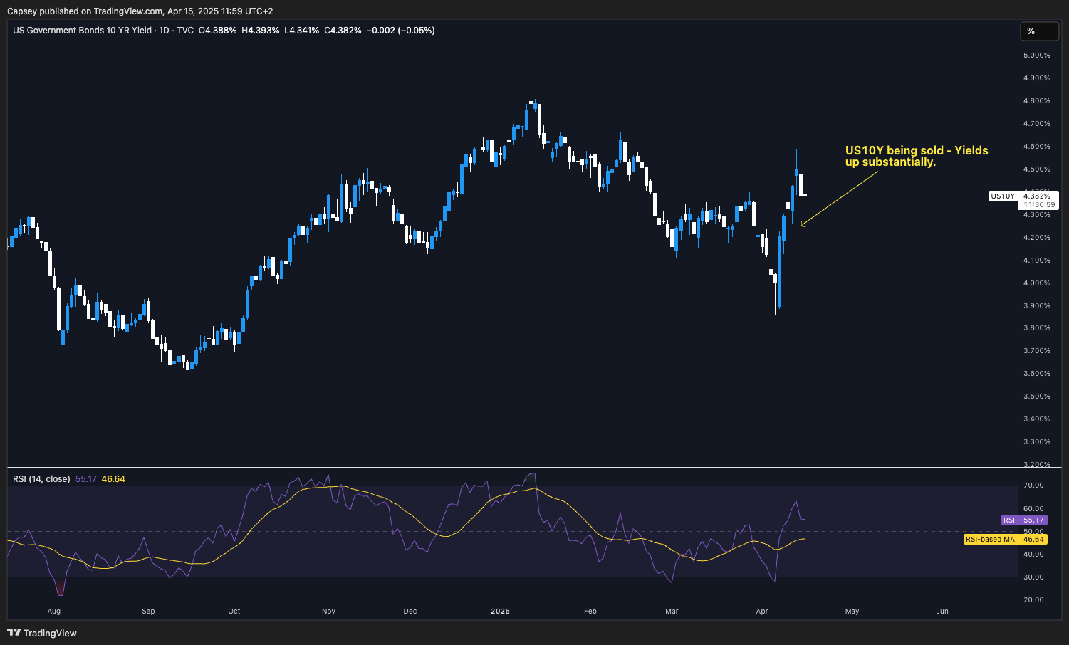 AD_4nXcZRMRJ1mOYbeajb5qGAwWX6OEDZ5a-fAF9__Jth4fChX-VP10lWwk7UIN1OEY6aIeWwUIdMLyUCSaibzd5dvL-Hk-R7ICQfLLnZ3wUkEe62CtUMXLfGQeYnCWy72jMBNpr44jxwg