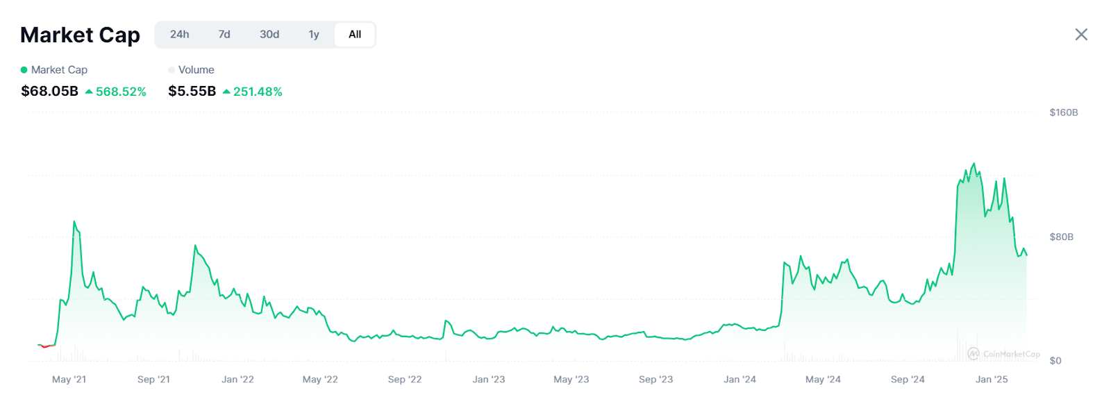 AD_4nXc_6OSgyfS53U745O8nvCcDDsP23OLTzpyPNPgrThIIRbJC4MPmHoeLr1ySFjWtqxDfWfF74HeZhq1kd3Ky1yoD4pd6T-10yfq4CmyjaIIY5OqUPdlkg6JFu2z62bgVW4uqsKwV4Q