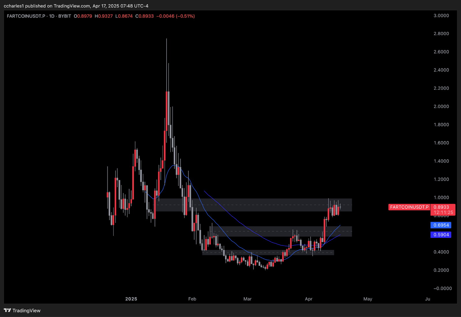 AD_4nXc_mKUqymV3Zmyi47h6uHIhnRxHhluabrDSK8gzUjomHKF7DfChtGv-PGLbqqadO1Y3g14S_fb1yJHP-O64lGRkflhFnn7FwfaEfJFKDK2lIbKvWGJgOx0bFt4I3UkLvcFuspwODw