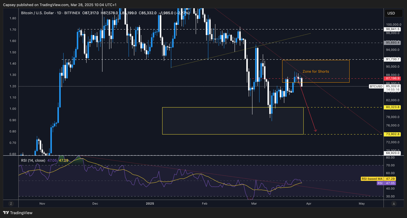 A screenshot of a computer screen Description automatically generated