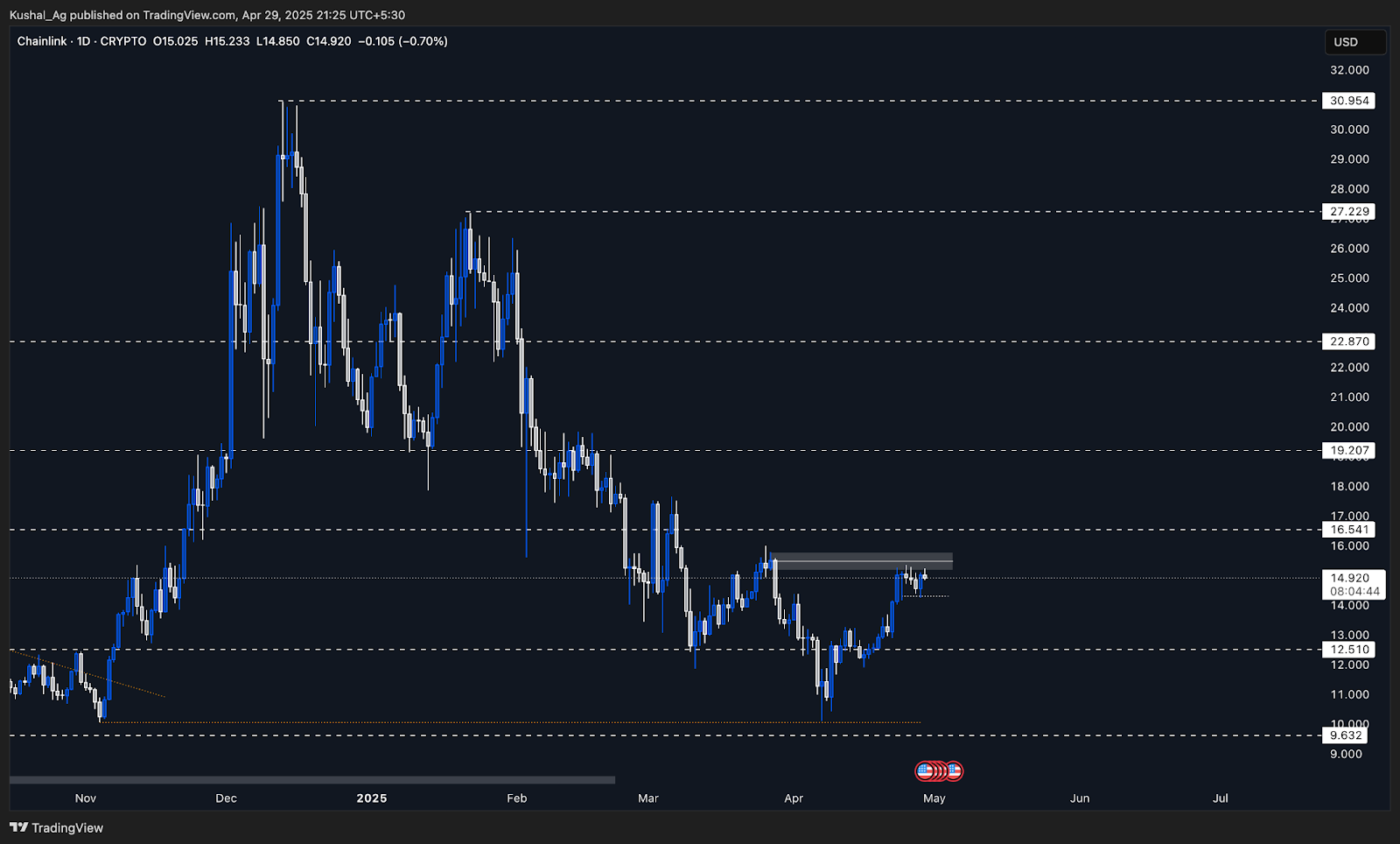 AD_4nXcdQ8IAg6cPNlCs-QZtWOXm-tOtd8HxfK7Qr7qiYhH2bsIaxWICuHAbHbHDFvR6XPskFgg8vjpb0oDbDHtm_Fuiw3H2Ktp5mv65rRBd-SicVyZrjh0nL6VvFj-dj174cOMmMrbVHA