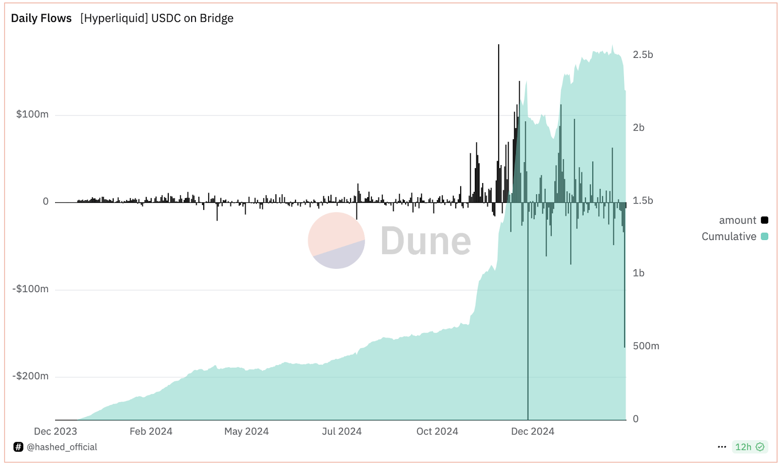 AD_4nXceEjtoVEj9JYldEP0xHR9t3S6ny0wo5deUz0yS_zcw-KycnU1ptTFCMVOudBF6kqN4RmBwnww-Ns2D_5MNTWiTW80qEboP8sw62nEJ59pxy1agM-jz4qCBwlilfOI0rBHzs-uNxA