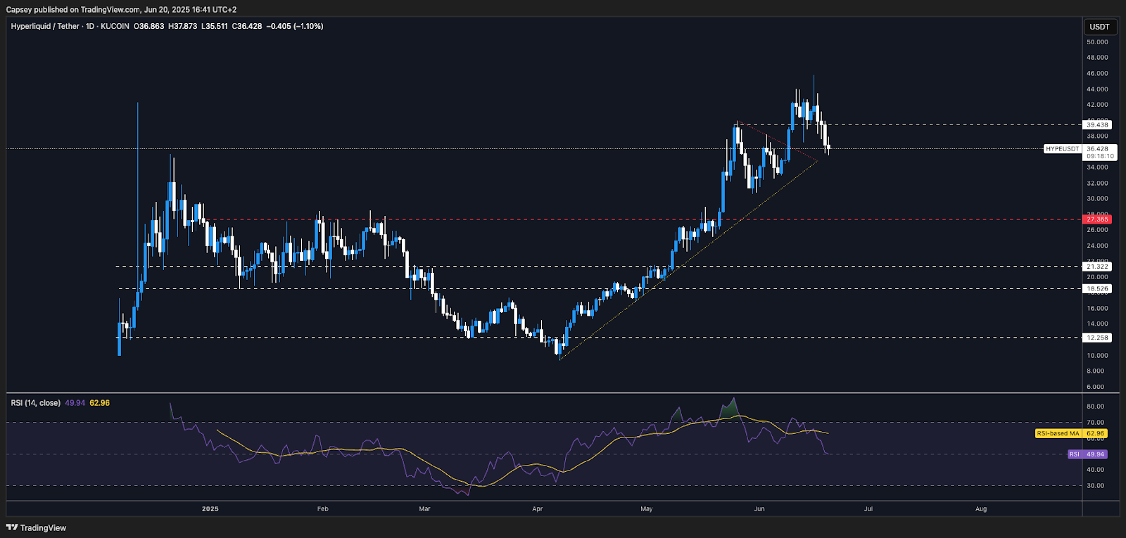 AD_4nXcgru0E0da4AO9NjK47WfP49Uxv1KnD0efRG9MwHKOUaGVZ1jU6dMrdOYcP75TE-tKO6qWDvSb_2j8kchpK37ODA_h7QULklljnZiOwHF6MjJOB1E-e22T3t0WuU8TQSstlxYZGVRvXDTdX70MaIJ4