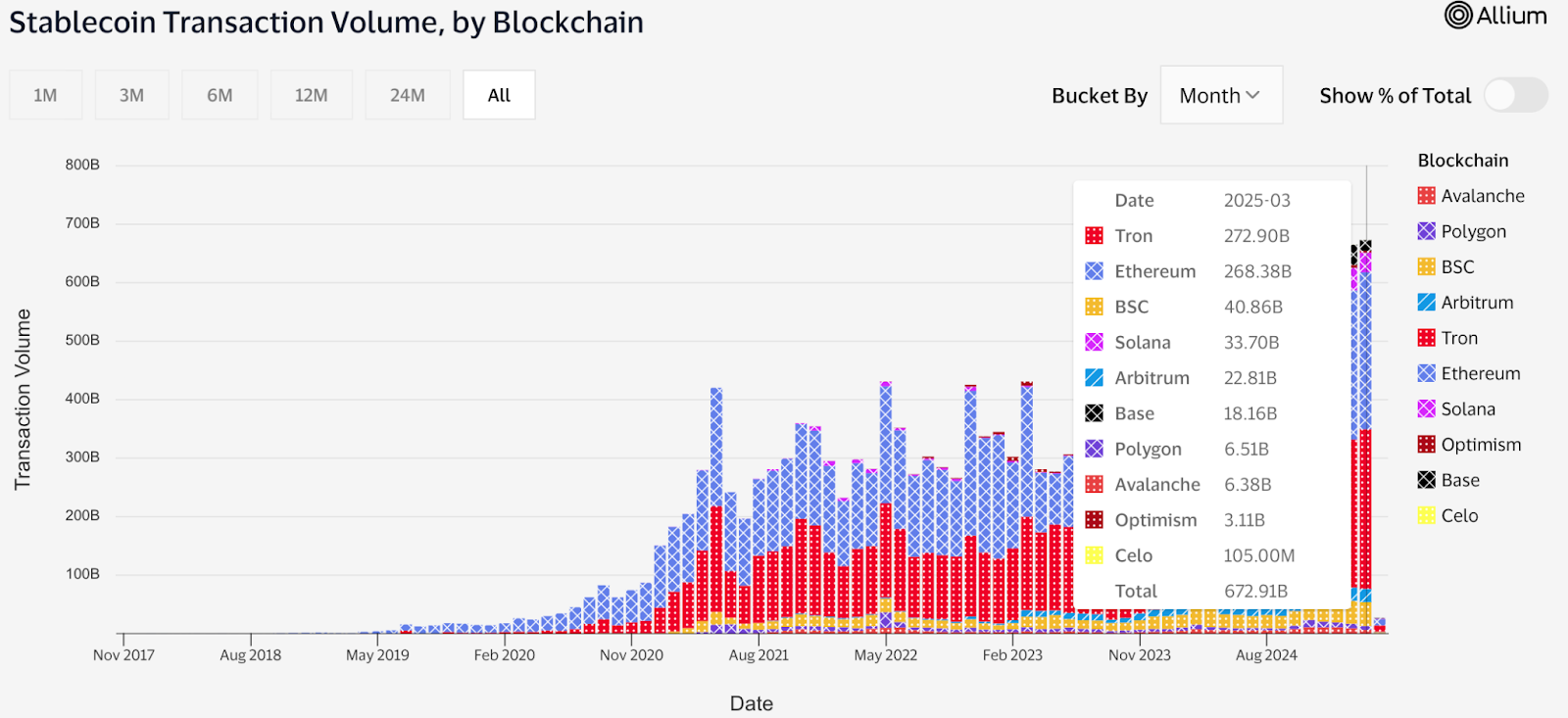 AD_4nXckwTpHUMMPigqdn8-UVN5nbZboyrfOmwG8TeBtEYEKu9l83RoeTNIcr9CszvU27ZkRwhDx6IQAsJ1zBvCJnbbK_hpj7wGxYx4obI3THb55UGDidga32YNT1yuwBu7aQRgfOz5tktY-qouovUetKw