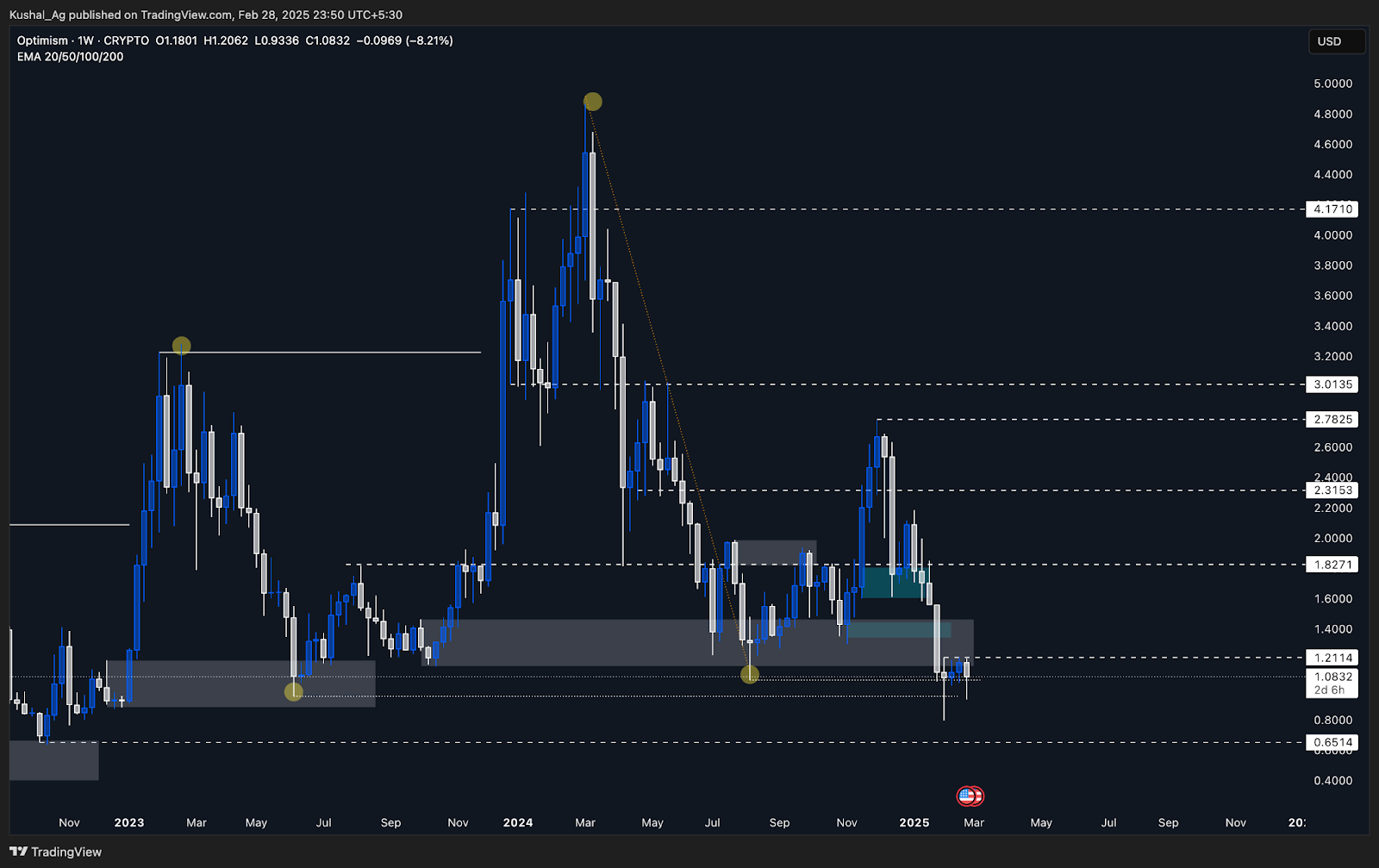 AD_4nXcl51xj4unNxhM9DAoNjxHH13UojwIHHj0y71EqvpHzRn5F3qmwYrJxr1-e-Mz8P0Jtca3M1ShawnqjckQp9Gej5Q28ygQN9E4B2yD_tufZTBwBacXQ5iJVnk1IuXnSex1PzfgWbw