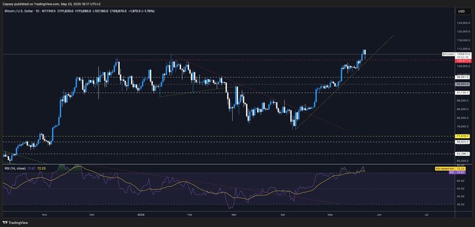 AD_4nXclXqJ2_ha-axjACcvGQNrhXeGmvrvksRigy37vC3-WqDsK3_V6XeL78ZJAbg7E6adg8o4qzpnJ_76oNExc7XBe9IckaeBlSAcUwH9GJ8PyJZadF8P2CrC4ChXhEuRcUwVGP1J2bISoe9oB_tnLW9k