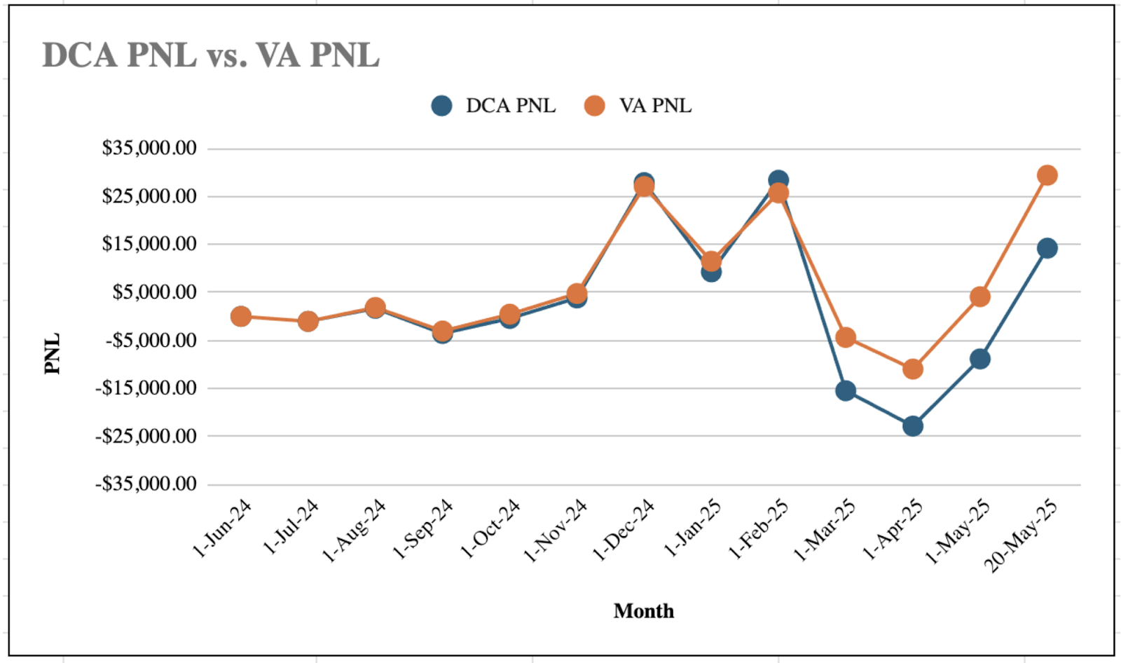 AD_4nXcm3AvqdOVbCCoCIDkykxRAEXQ_8CWpfWyUxQ6qJOtujCg1WJmSxt1KlSNtmUd_8iqGDeat2PX3U6L0CUmOjBBFGTM7TNCyuNSxcScoAueI844ngVnlTZuoFLQbA6vnaUHa9swhEQ