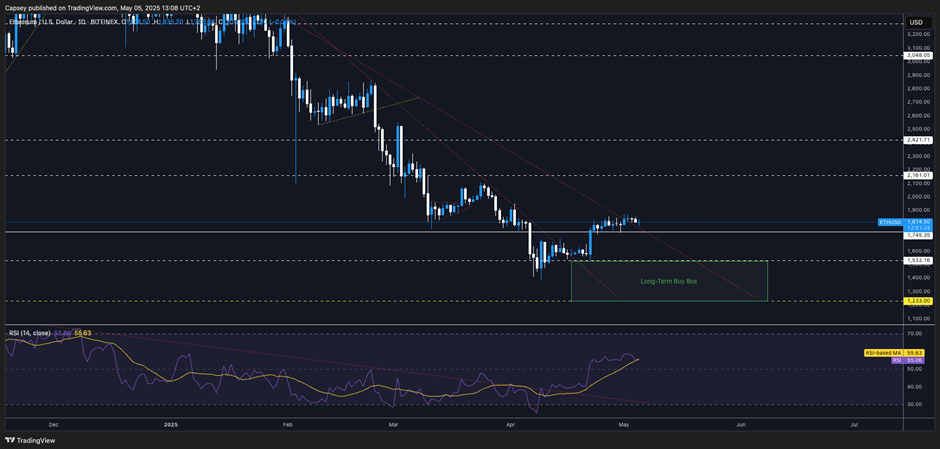 AD_4nXcm7xjfqWY85LNvhJmiAsCeTv39--NziKfQDnylVB--1pMbjWk7Rb5WHd72dq5sHLp-MZLb_LNWuDj92LqueBWoWHOEq7nG_xlEPWgBZ_c_hBFEoXRNQyxAgBxrmy2tmHof1awd