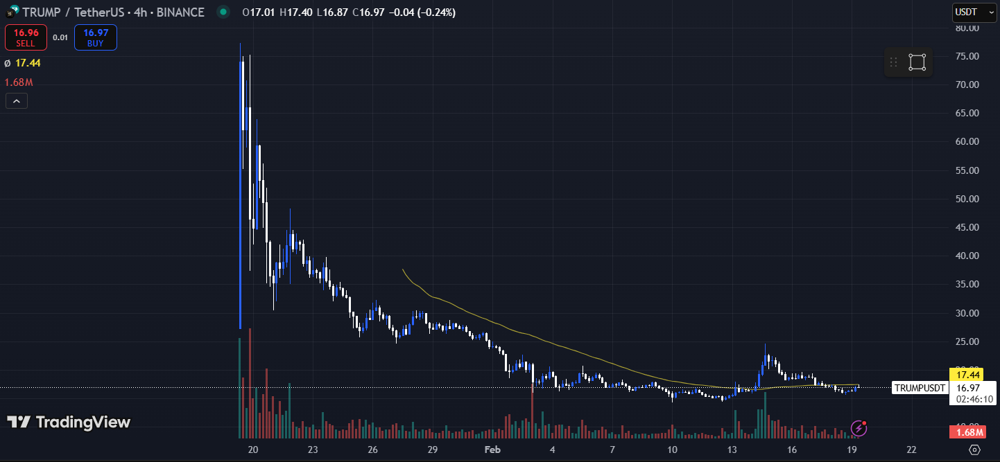 AD_4nXcmt2-tUjNyQItSEZkw9E5Vb9jHkZid8k-GQY1SwApKoJiBlYEJ2zSrahkQoYO-M9s48AfyL4oUMRwlBgjMIYMQ4Ds9XP1LOKJ9BAqvkO2KkasAss4eZr5keexSNRAF2gW3SeMZ1w