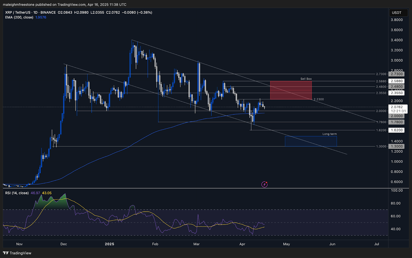 AD_4nXcswwXVc3lcVAkSn9iu3Q03RyPPFB6y47Bf6z3o5kWxsf9Fk3SMjIq2Uy1AVVd402iTEsHaCWu0fIKYTmk5MFCiR3yOOe4WIVuMDvz0e1h5Oks3J_iOaXWGK6ROHpUswFBwjziD