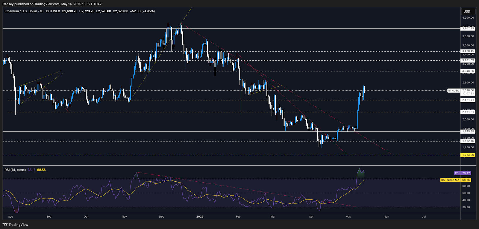 AD_4nXcxbmgGyR06mPsAdvpxPNn_LxtlOtRrpsWyHQ5qPSSagvmUP2u4hop4Axs_Pwm-X38rw8CAaA935jEUF0gTc2H8zF5S2KklZhjo9144l5CfG7QAvAQxdlOotJieu3C98L11w0GcGg