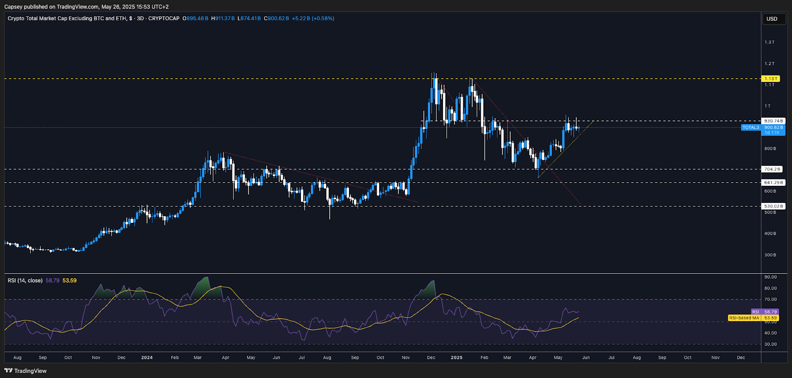 AD_4nXcxksgf27Auk_mc9HAgDcCxKeW2sUy0POKr-ZCXFgll5Bvojauzzn-LuO8k_sPuyUjvqW2rwTocMo4EeoBdXPfmfOLZVYF392h7VhoreZo8vWfSvBsbRBfu77nQmbMfVQzNtEui