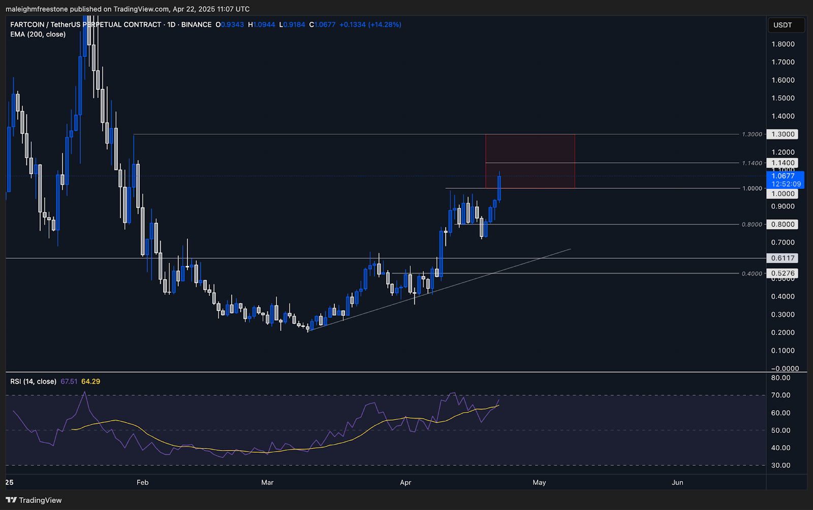 AD_4nXd0pVDTpfaenY6NkX0rh2J0Xs2nYWR7ga17o3u_uqivKkiXkrtKUNhLT0ZN1a1jPdKLm44yWrs82lmKoaQJD61JnsFZ-7qESjLn0UPKwVp6EIvaRwL83F7ViO9CeBy5bNORwVh51w