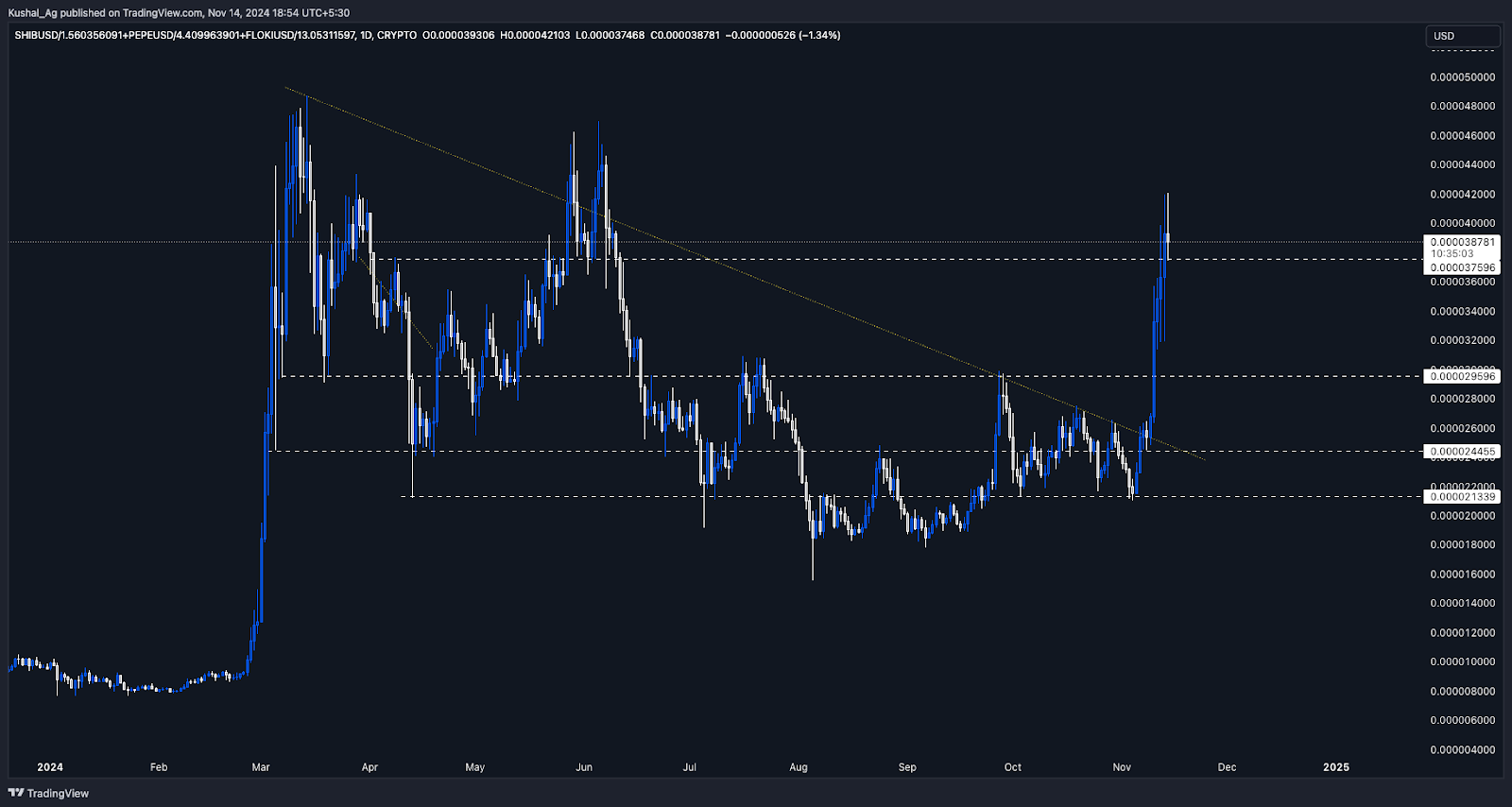 AD_4nXd4InW5eW-40u2DbEec0DIFCIasGJrybY8X2QIvNwnMFEJZka4y42ZCOIylYNry3ac3-7-VHS4cScNca4xO3tsbznnACrXsw8de0GoashxRbZ6iACYb4Cv8uBzX_2SUXCHCaalojQ