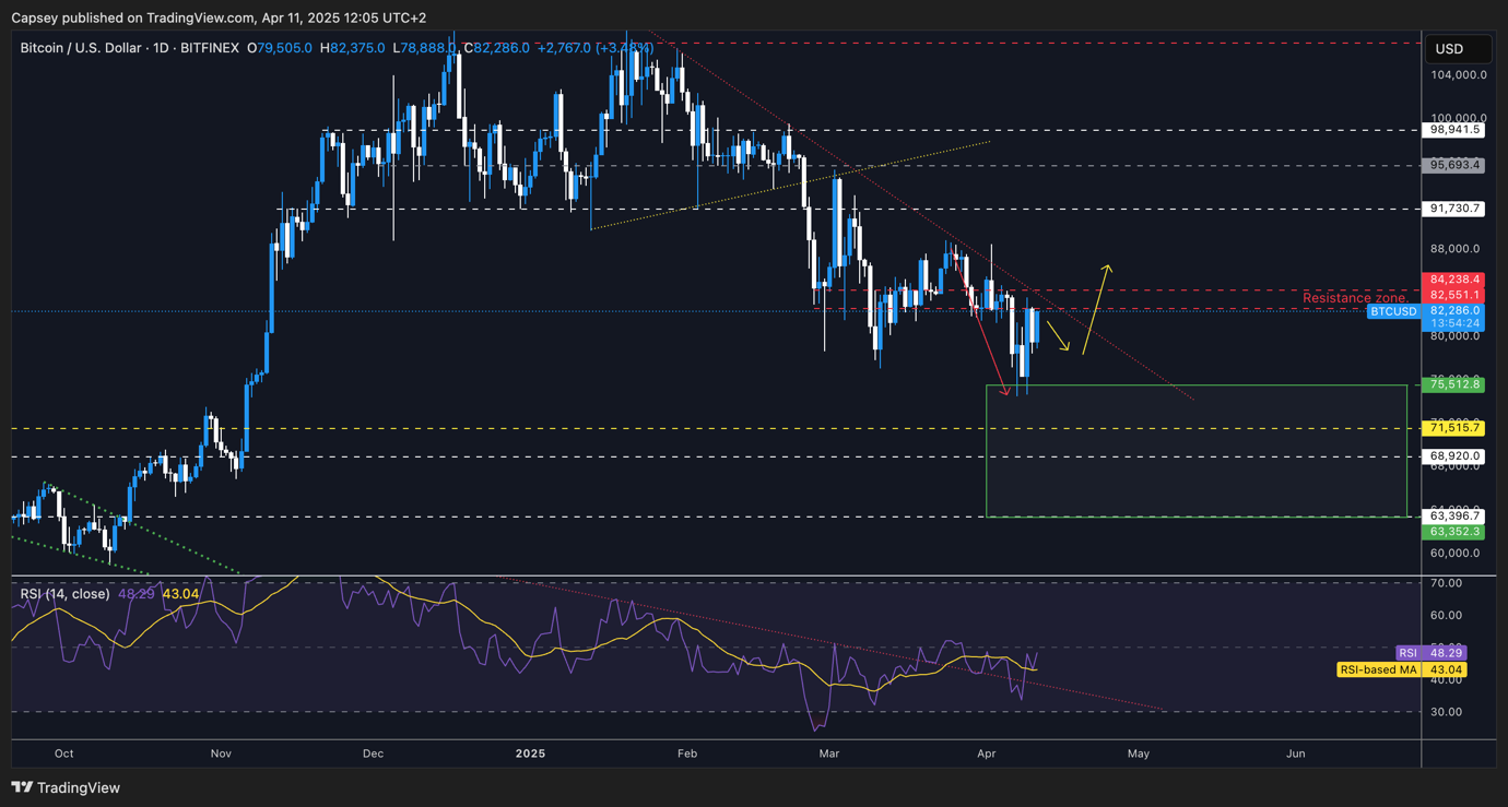 AD_4nXd5P5nc1Z71CwZnr6xi2v8K65JSg-YA5s2Rmbxy3hmK8rX8QhspHtdpE6SJykAUuO3u3Q6QQGHfXh3nxQsoVIfnHxwkt3pC8_Wg--UcIf0eq8JCgis1C6YyB2KYVmaIDOTjbj-1