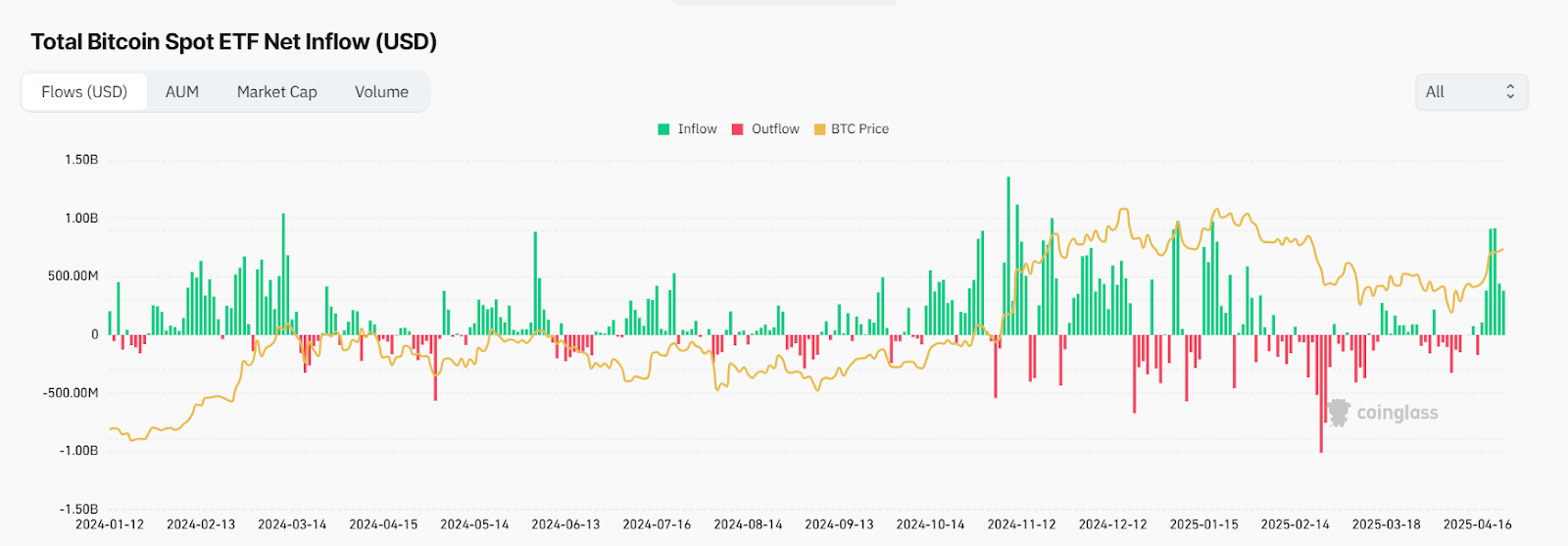 AD_4nXd5sFv7J94btTfIWkka_HOaqAdMDCRPqGPEwlI4DlIGZI_cA7MCNEjOaAtDkAIq-4OnbZ3VEr5sAGGa5LWw4TIu9inM_y6olbBw7o_PZWux4kGFqGdCsa3lBNiAPt3Iv83enkjHaA
