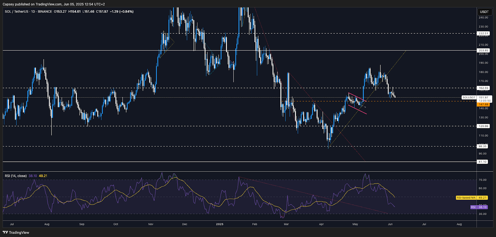 AD_4nXd5wIGVu9aruCZyGcZO_dMepmnO76H1M3cMC_poGCV0dYo4yK7Pc3mMHdcLetbOYVp0QtqZOr0jXg4u17GQReHYCi_aQg6wYBRpxiulCkWmQHcXIbLzo5dIYVf1CPYaC3LOq_ENIA