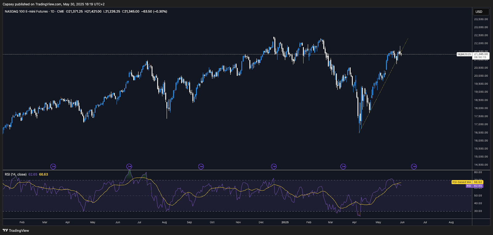 AD_4nXd9FIQquYbKJDgNiPaN0jIVGxx8IkZnE8DHGSuKIhPiC4cBKZ3sexeWcZGQcbfaM0HcvKQMAM4z_qNVqog68D1Jv-0_Y2aWz23clGR73hfcVeucatPgRo-hexipL1Yh7L9_Xg0E