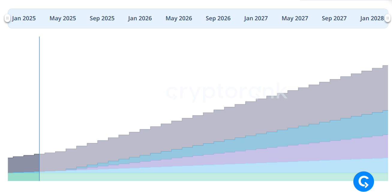AD_4nXdEdp5diD9RzlA4atA-t9LoaJLUtMOO0JW8Qd3MIxmXRWNI4XmqlvCKQ3yU6l-F4pq8TaLACiFWeIdCHCQzMBXrIaFwpLlSAgeDveGyrMvQia3x2QqRsIeGclhLEv1UdsoQV1SO
