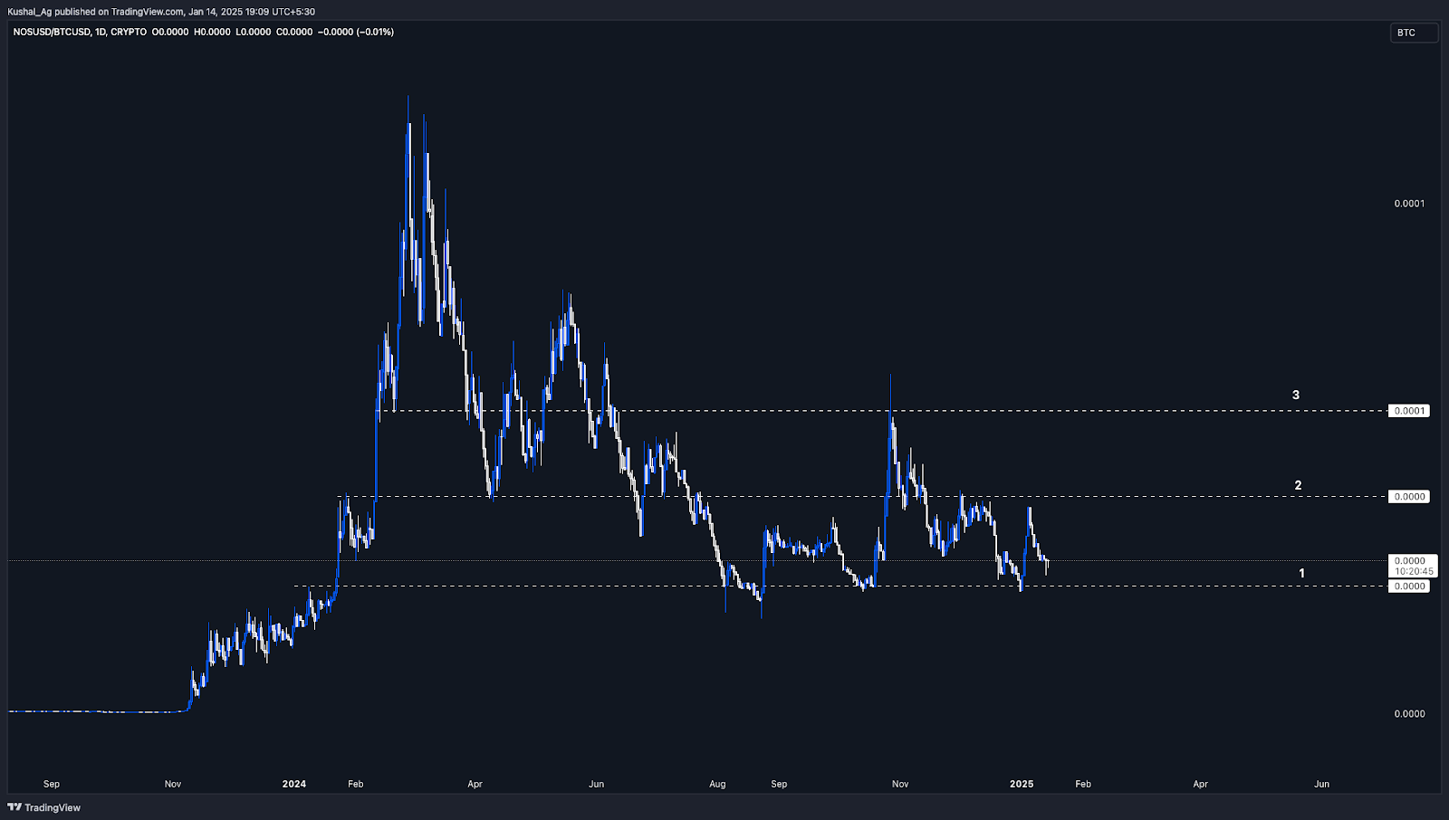 AD_4nXdF95wRhfToxe2_p2KKOohOUn6nbPwFnnY7dMFa1ZglZu2F8dGNMz0FKqZfE24As2Z2-5qVS8lRgT6SYlmjoWETd39Qty0LVasksesAOrg4FTKQGXQwhKrX6jNTB7c_QQEuJpZo