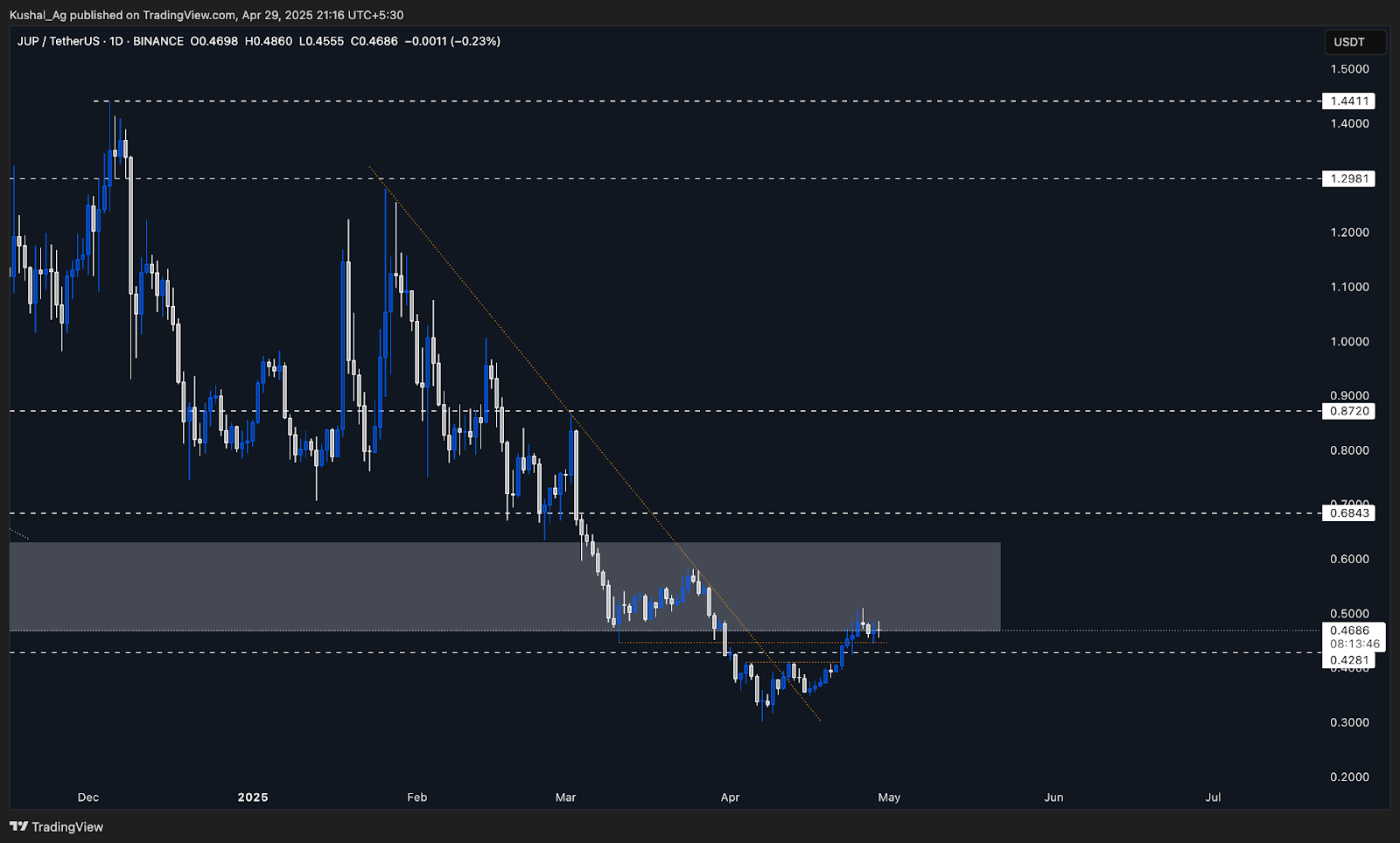 AD_4nXdK7AxQcMHaQx5WrAiDaS4sEq9PIW6jjp-YLFO1xMoyws9PfkqDQkgBfurSjD-7P9eNMLMJfYAaPq6FlRm6Vl36L1wjRmKJ57hv-ZzEOsl7trvCh3nz5UItk-4WMsKBSXwKzqmz5Q