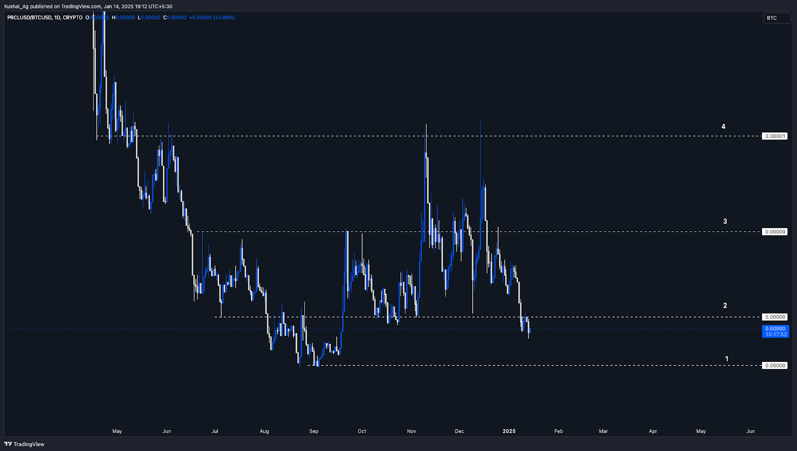 AD_4nXdKiYlEgATt9wi5L3sUFB8lzDe5tjgJYeJtPoKvGfV6WsFNYuuexBRMpduc_1OrTZeP8Ra_pZSTdyIrRHgzIsuu_Lw_qqJvHw6FU_krp052P2vl9WIy4BkwrrjvrT_WdAzErPyx