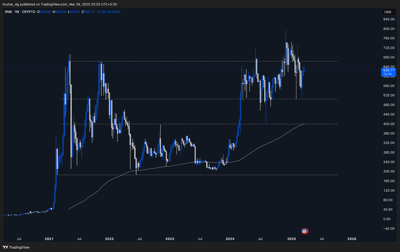 AD_4nXdKvC6uEKqKEc90_7WLXEJAgPl6pxjHggHR6f-fH_V0xukll4_fgmBnDhC9SZE8uJYsKhfulZea7gfGHwxjMXhZiE9aTw-i1d7sPUZuWfAM5Y1V2DYX8s_qFlGnjkxOpX4xzjMDbQ