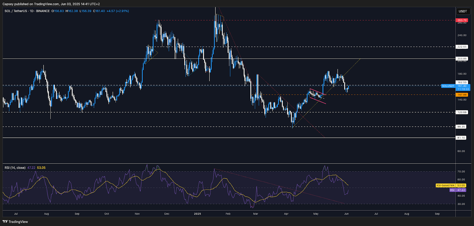 AD_4nXdOYIs3SamDFpJH0Fxm50c0qJmfguE4XwYJajYA87qoMTxzmA48lxjt6n5alsv92kJRmtlb_TWnmn-MR-ctjHxZINS8xBz0STGGUGHiLlha5uDWsYd9WU-ttBMdU0CJFsVlIqFMnA