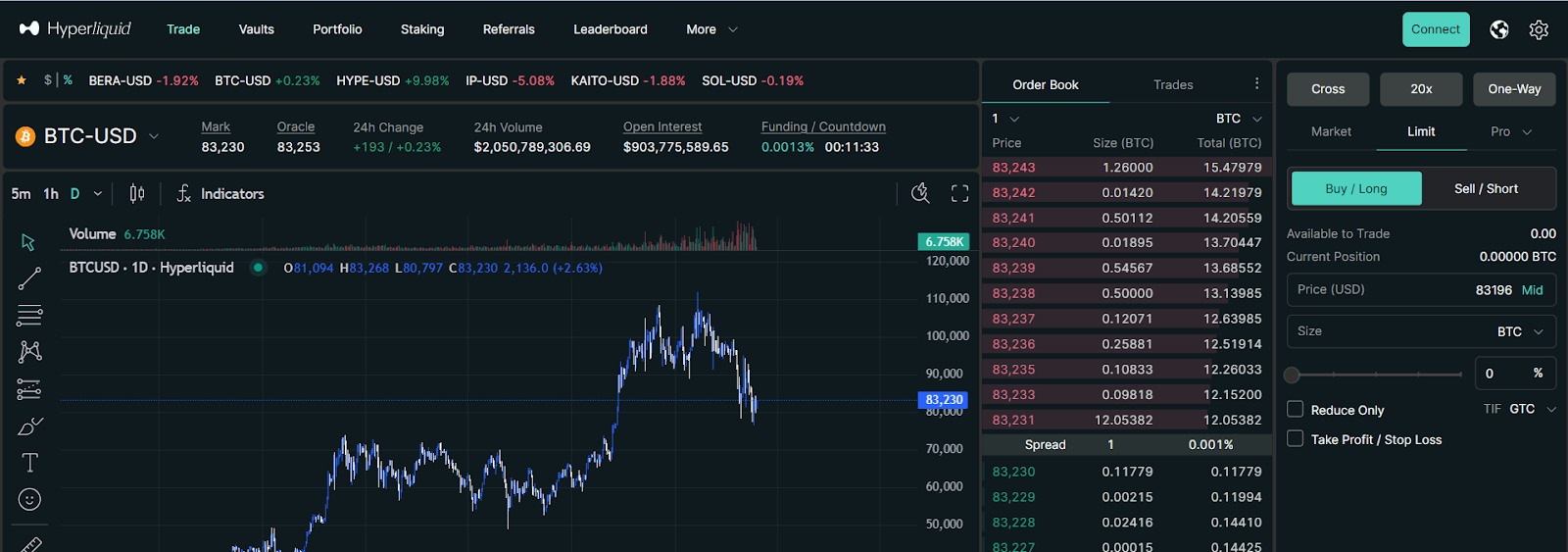 AD_4nXdQAlpptvgLgrPoZ47JOV--HCAe0F-qseGT68rcmACVuKl6bleOZeyImOIPweR7ZVKT7vq6Oe1xNf9OD66Yh-ZTq0Fp5dVgEkAjadFYYeQ8ip67hUlyRt49R4oGkWU7_YqlaQr0Ig