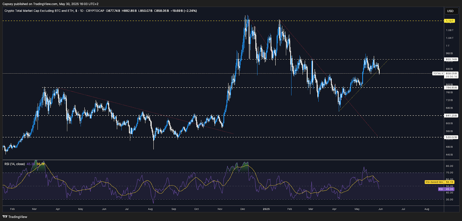 AD_4nXdR5GvnwvvSnoJvbrgepssjqKqe6Iz0EgVBdN2AIFUCfV41-kLFxgvoMje7HXA6r_xh7BqKwNg2X7CAWAyZaLGtDLnu3UP87rhcFb28KLbPn_ba6_ti9EcdLoa34ZM52l75t8usdw