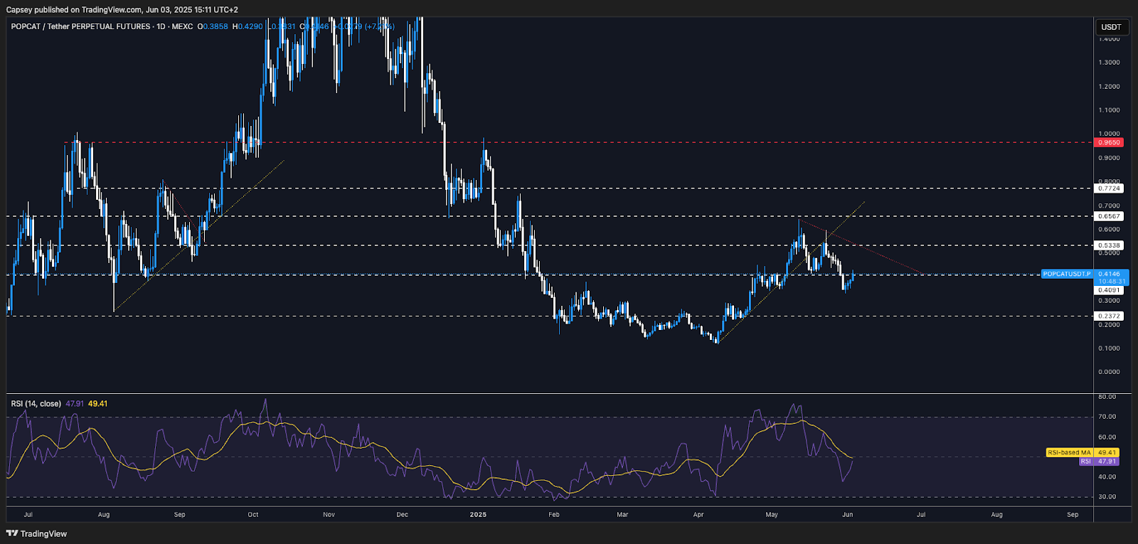 AD_4nXdR_iPCavnCVWv8A38Ec-YAx4mC9Ykwq6lAwVMNhC2QB-WI8xRAKkLheEH-uCHDK-eCZUJp-CUZeFR7y2wFgwMziYtkZHJHKNb22BeyngBE47OxA_kQnXpscLhXSjBgN5Q6vERHsw