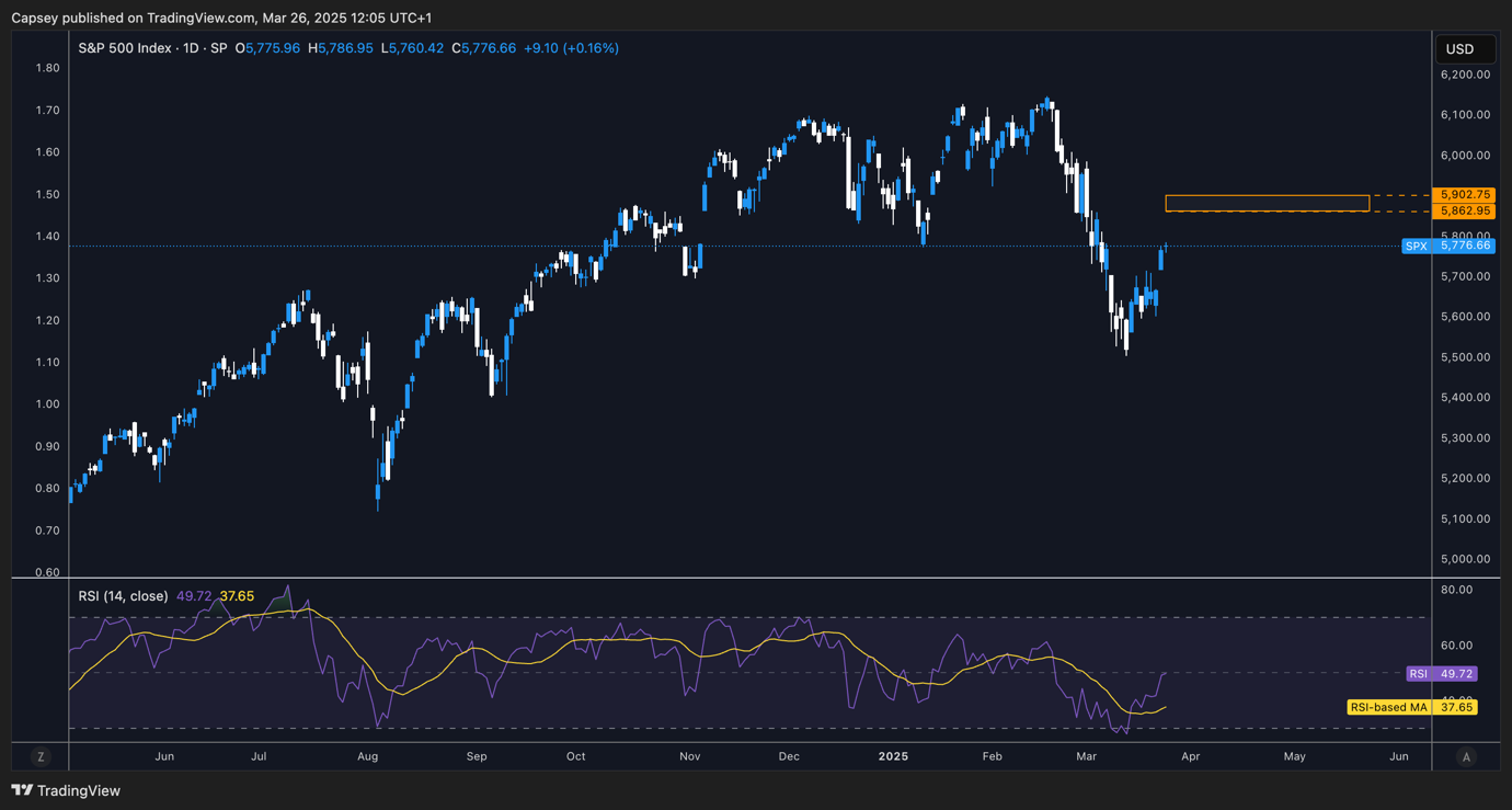 A screenshot of a computer screen Description automatically generated