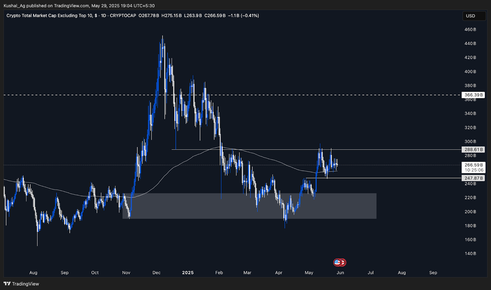 AD_4nXdZnQAI80pz1HBipZLePqn35SJE7JWMK86fm2JJN2itAv2tj9bdP4ivNHNXyglKqCnbl_5l3VImTaVOqrTgQ4gGncEUh8Gq7XcGb7-BQtLfrvuhnviXD_Scl4R7IOSVejmm4eGhTQ