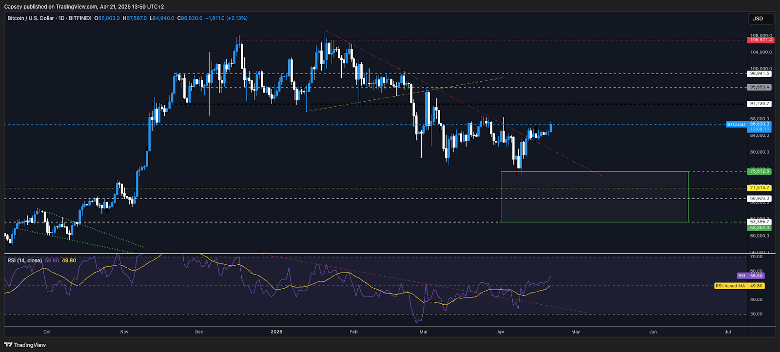 AD_4nXdbuyCHqHRRmi6I7PC00woDcyEMRkSGxyOechQHCt1STinV6ZvNn8MRc-XqNbOFFCOfVYNOCNXmaq6x4X0r2lMiPWKs4oXaIfj5fqe7Z84CWRaTk0vch7sQulp2j1UkRdgRCvmD6w