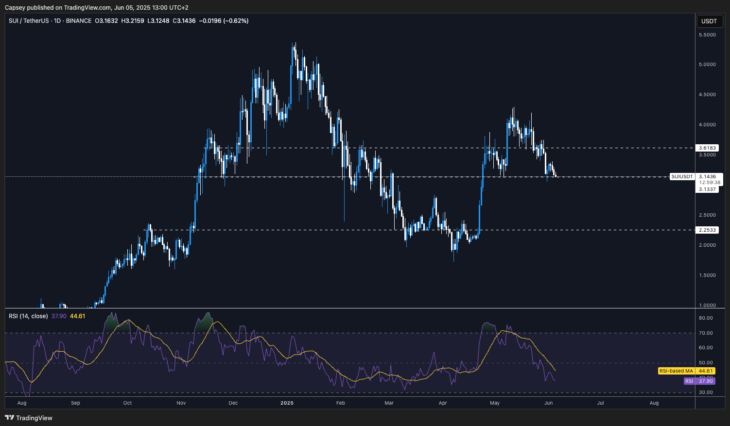 AD_4nXddBj5iGeAXANUnu25YIRT57LZK_ARPRBbkWiwIs8MP0XuW8QlqNB-owLklMlArJj7rljjqDfHqBQrn0dbfq4It67lfmexxFt1TKgIGHIvhNDC4J1WYSX4acKKvNxVJOoha2eIixA