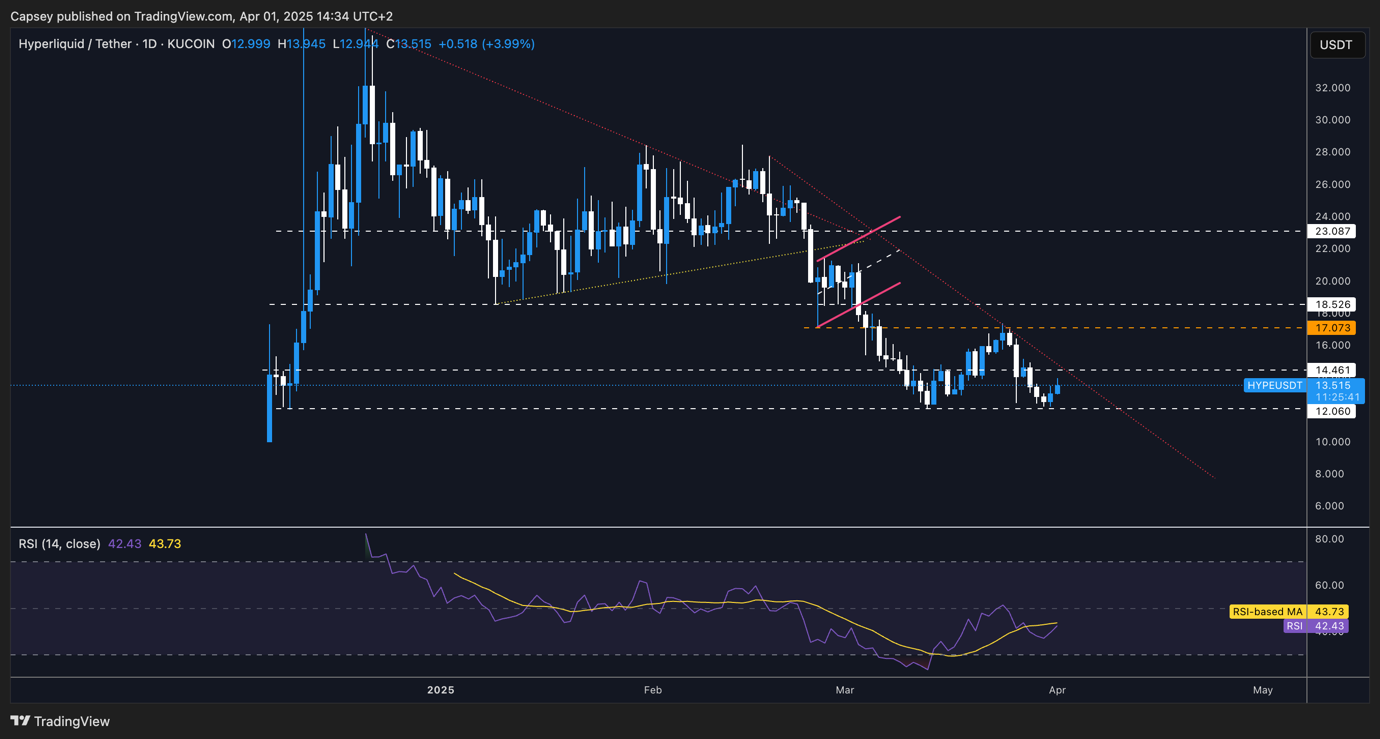 AD_4nXdeloVnR3NNP6NkptXBV4hHeeA7lBwrKIs_aG1I8dL3Brm5nKjM-NAT38KSSQ63GgHwBXa8JHaFX14d8cKenNFsnCqD8aE3Kpsp-IXo2ncJBlOsCwYlwBD3TgKRxlriPQ77bBZK