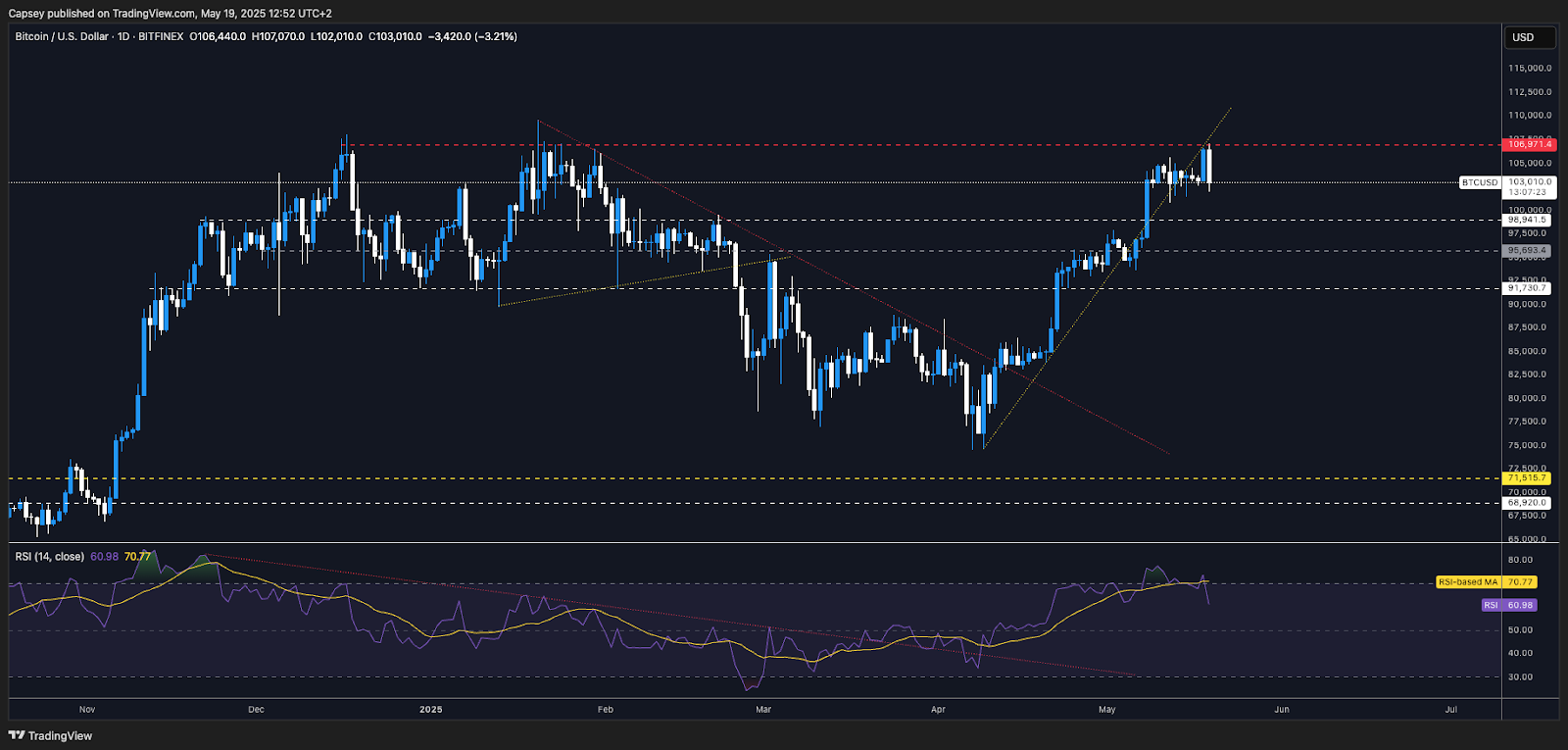 AD_4nXdfgd66wj3AZujY3NavMruDwnd4qTE_9s73evOingP4xe6O-5tCz2PFwm9bqs8jn5BHsw9iF4pw5f_lV9M0lrGo3Lb7lcAZy4HMzqMHcGf9g_L9O45_KAcKhSZD3GNGSPkveTPjgw