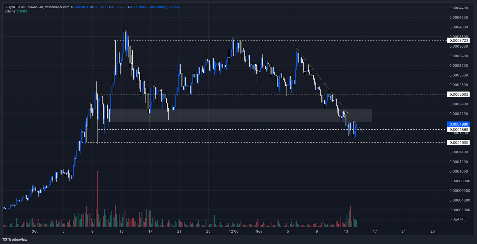 AD_4nXdgnCezLIAATPACj4nruOWQ5eANi81x7zAwlMlh51G-sR0_p1Vkpe8UFDRnYEdsWbKujxK7hxfejbi4uvxg26QXWNPjl5y1XHWM0Nz87JTF6z_3_wNEtcYlk7dBDJ_YpLNbQFaZZg