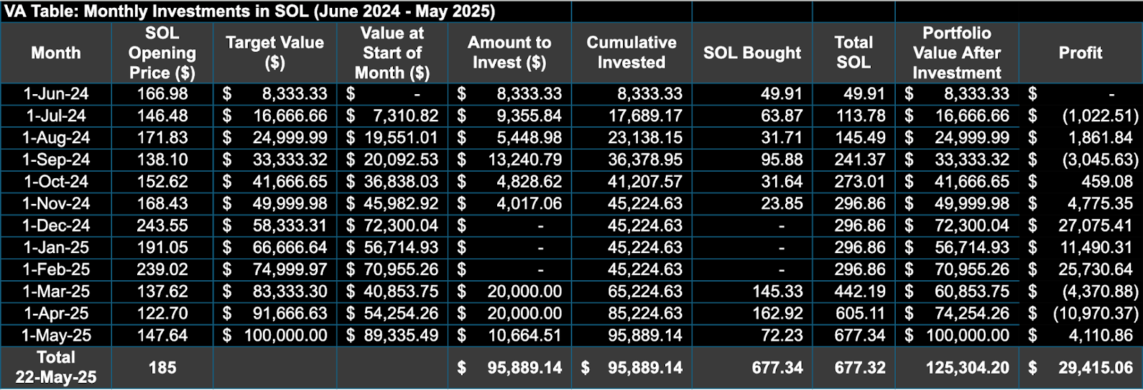 AD_4nXdnejEjS7FdBMNgo0Ztqu9-pcWbk2iNmJMSNPoXsEcVb0yKAHw1Ro2ziYn_4oznnnJRzdJEh56Ol-PqMZgl3zJM-P9rd8aVuaOONf3wKegHXJWD8Fz8wNb80-QhTjN7Me1o4kSbiA