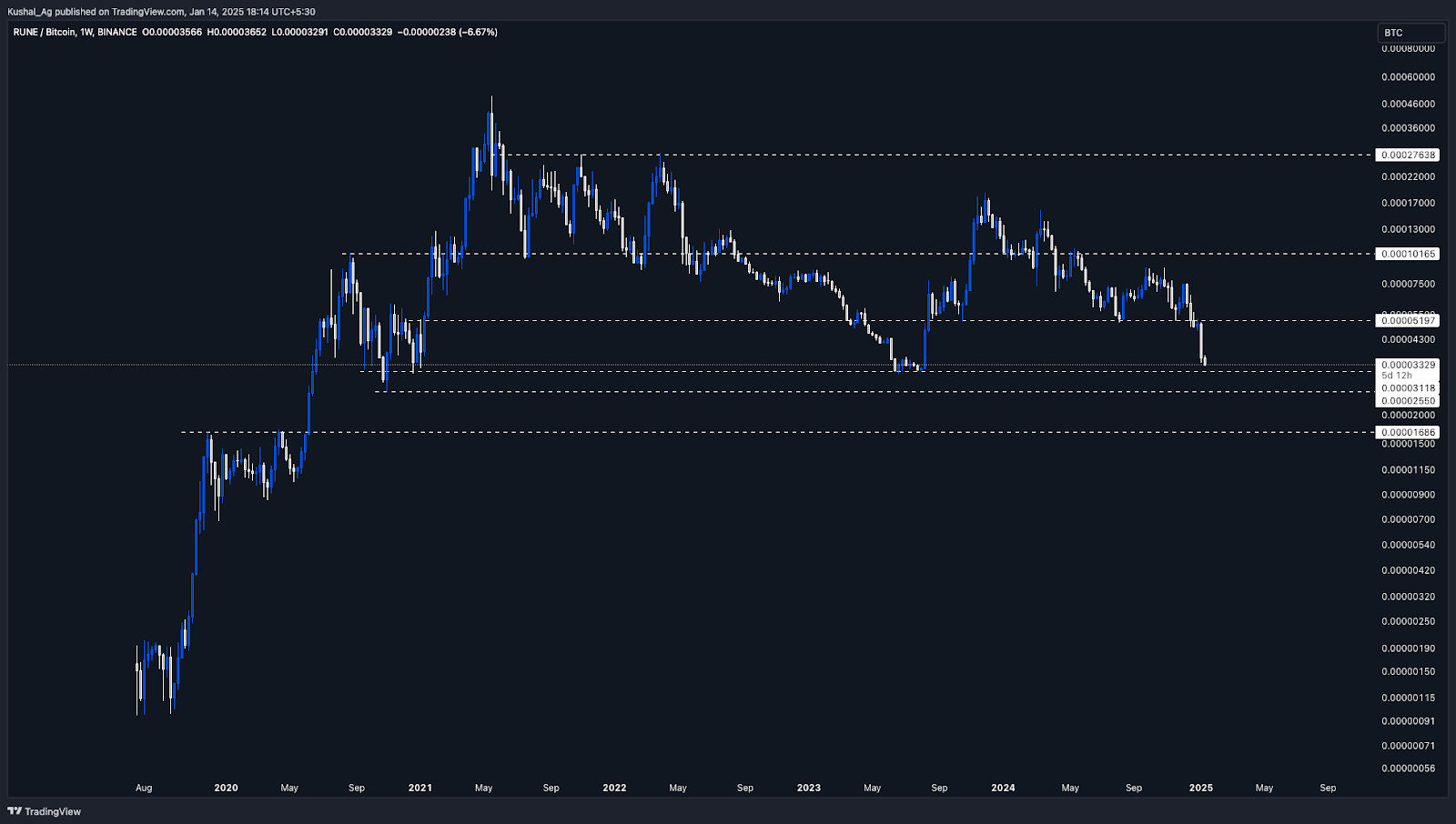 AD_4nXdplsdd-P-U2hgHkmbyaN6PZ6hdH4MKueH7Os2_3zRml70DwXcUINogNbpdJtr3TQo77fRSPG2VDe96qjUbXE9m9SJFY61N_JysvFayurrqopzTQetxDK2Jalcl8w7oObo8rCdoBw